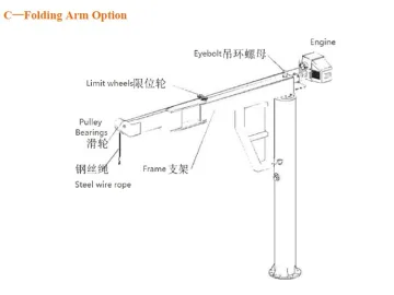 Articulating Jib Crane System - ET-CR-FOLD - view 1
